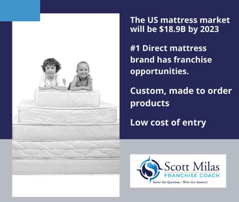 #1 Direct mattress brand has franchise opportunities